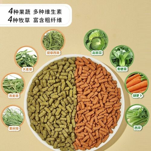 洁西兔粮兔子饲料成年兔牧草粮提摩西主粮营养粮食高纤膨化粮1.5k
