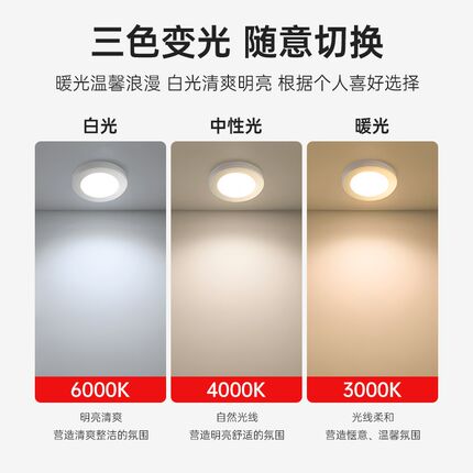 超薄免开孔led明装筒灯1cm圆形迷你小射灯酒柜展柜极简极薄吸顶灯