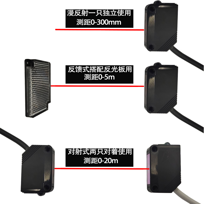 24V反射式光电开关E3Z-R61 R81反光板传感器12V红外线感应器探头