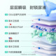 宠物尿片生物酶尿垫批发加厚狗尿垫除臭狗狗尿垫一次性吸水垫