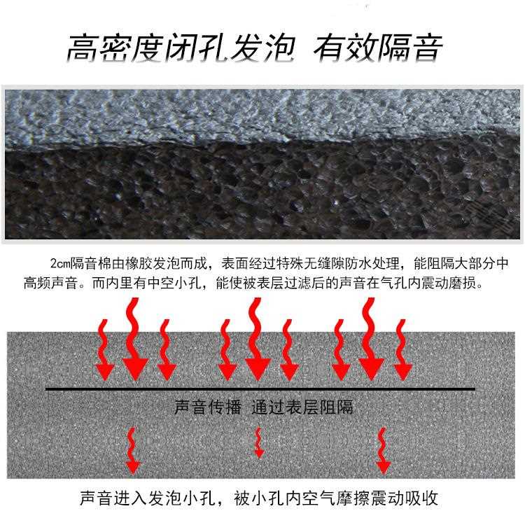 新款直销橡塑鸡旦隔音棉自粘隔热材料吸音棉发动机引擎盖降噪护盖