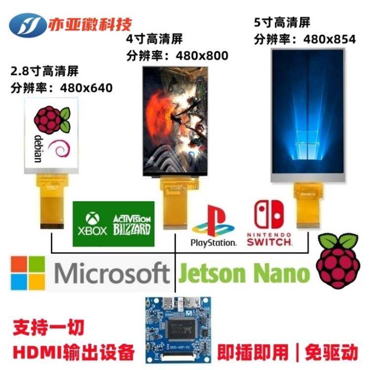 2.8英寸4英寸5英寸垂直屏幕Ips屏幕Rgb接口匹配HDMI驱动板即插即