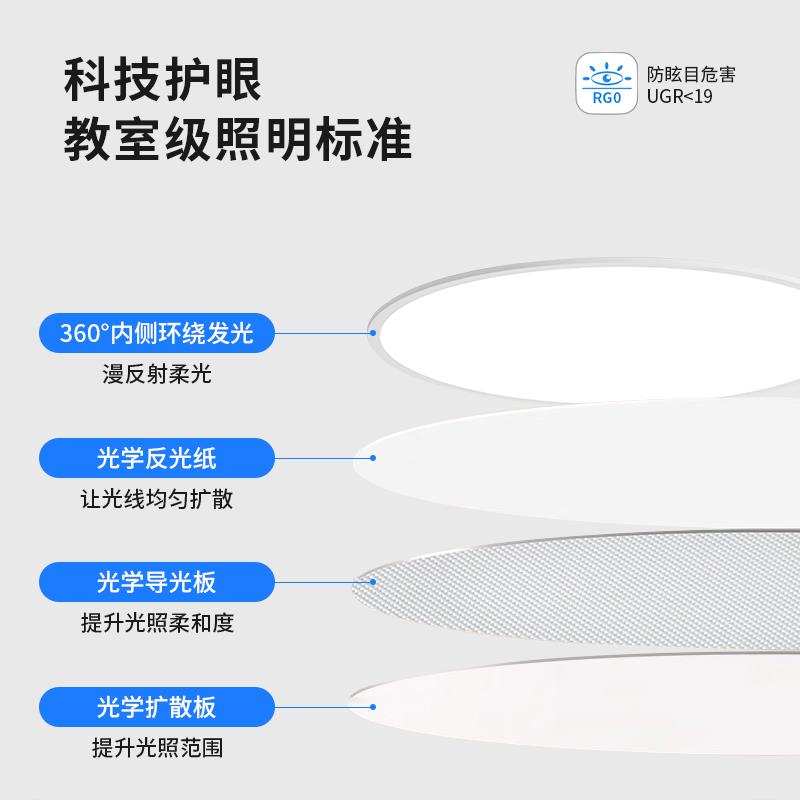 极简超薄全光谱护眼卧室灯现代简约led吸顶灯2026新款主卧房灯具2