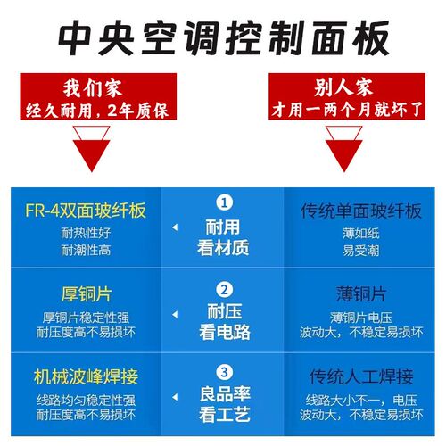 直流无刷0~10v中央空调控制面板风机盘管控制器面板水系统开关