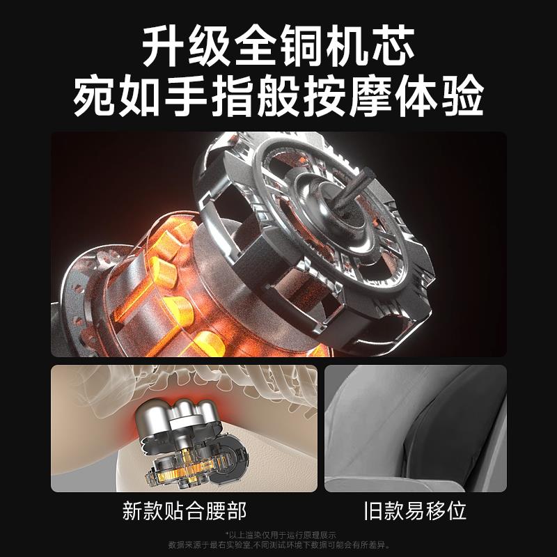 母亲节送妈妈最右ZYOO腰部按摩仪全身热敷久坐按摩靠垫礼物图片