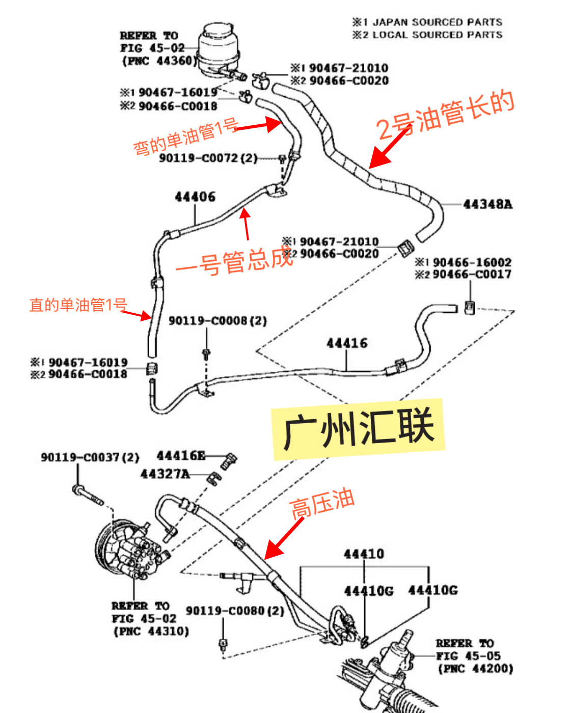 适用丰田凯美瑞ES240佳美2.4方向机助力泵回油管油壶进出油软胶管