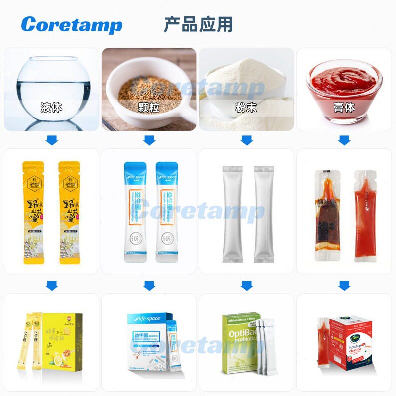 直销全自动酱料膏体液体包装机 咖啡液酵素液体灌装机 果泥酱汁包