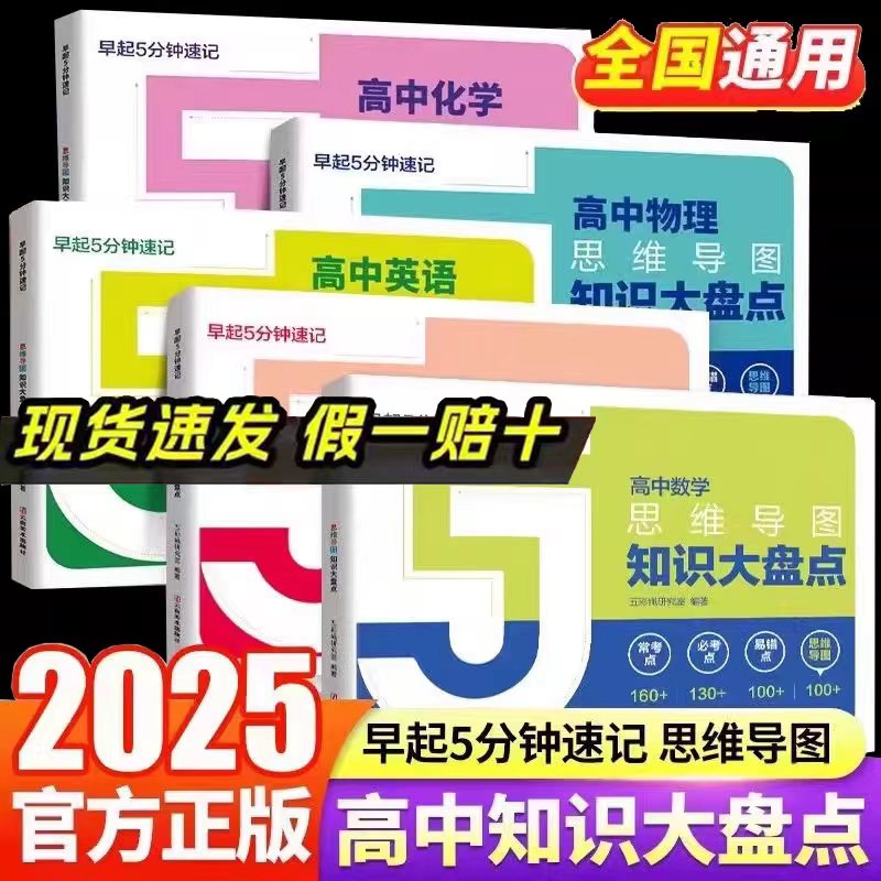 2025思维导图高中知识大盘点