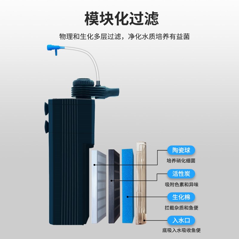 鱼缸过滤器内置三合一潜水泵雨淋管过滤器龟缸低水位水族箱增氧泵