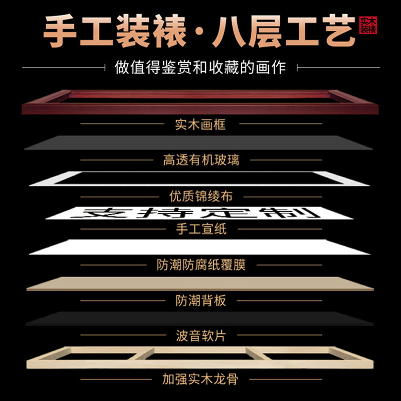 纯手绘马到成功办公室挂画新中式国画客厅装饰画八骏图沙发背景墙