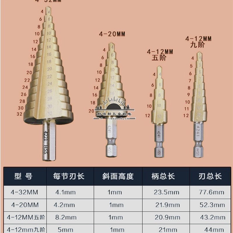 阶梯钻头宝塔钻头多功能打孔器锥梯形塔型扩孔器不锈钢开孔器金属