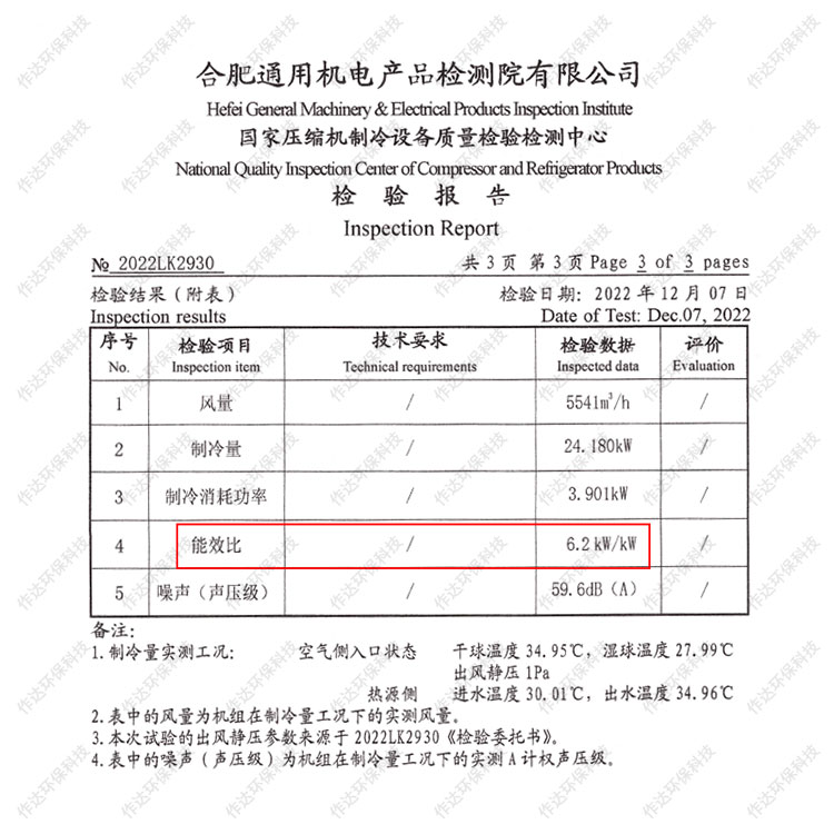 春风冷蒸发冷环保节能车间电子厂压缩机制冷除湿降温省电冷风机