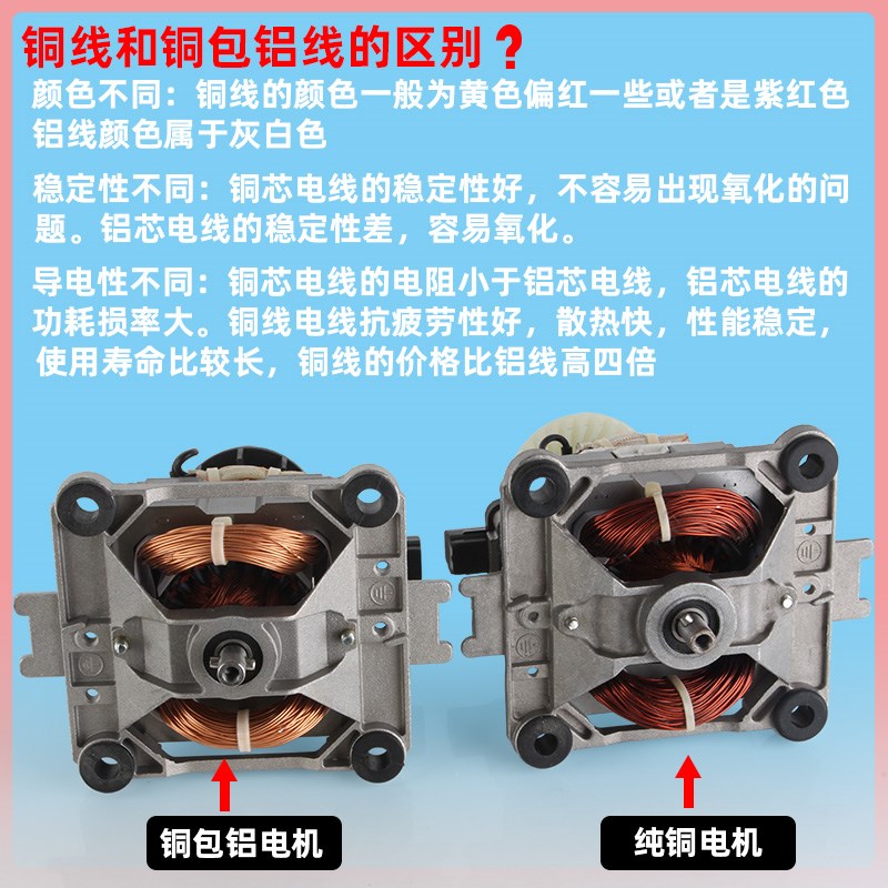 通用家用商用现磨豆浆机冰沙机破壁机料理机纯铜电机马达转子配件