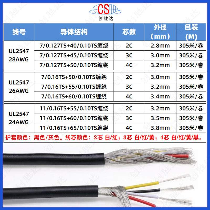 正标UL2547多芯屏蔽线2/3/4芯控制信号线28 26 24AWG信号线传输线