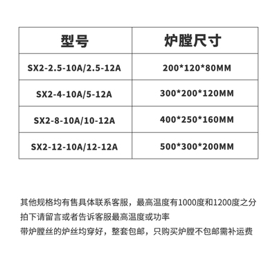 SX2系列马弗炉炉膛高温箱式电阻炉炉膛配件高铝硅实验室工业淬火