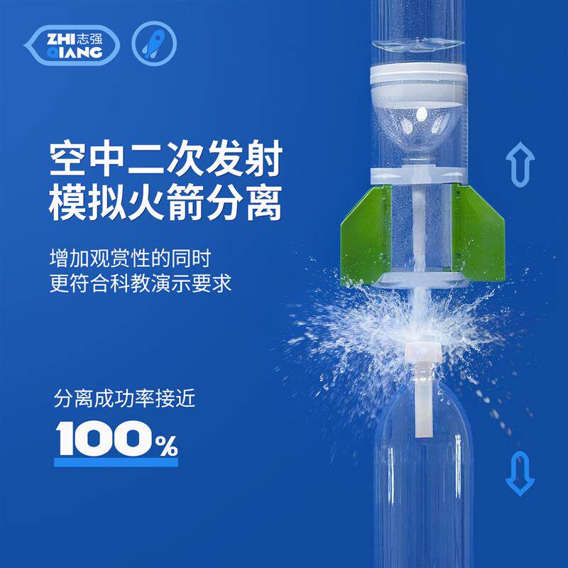 二级水火箭制作材料螺纹喷嘴发射架降落伞分离器学校竞赛科学实验