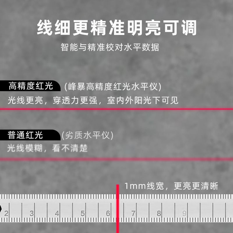 峰暴红光水平仪超强红光5线室内外激光投线仪