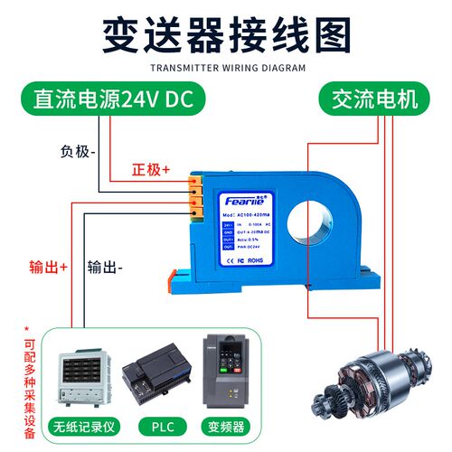 交流电流变送器4-20ma直流功率传感器霍尔检测模块模拟量转换信号