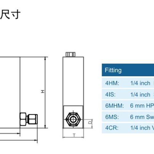 HORIBA S500黑色高精度气体流量计 AR111型质量流量控制器