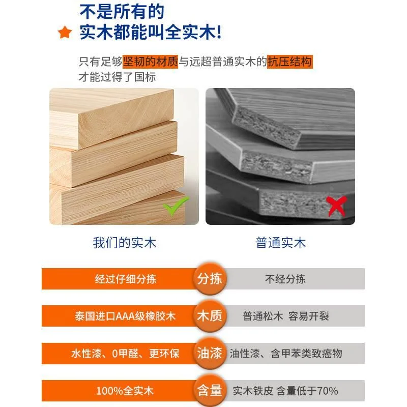 实木小方桌沙发边柜客厅迷你边置物床头几架阳台原木矮桌简约现新