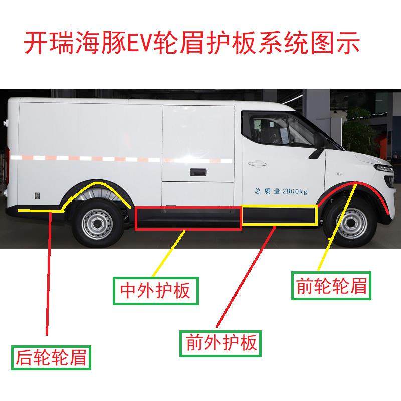 奇瑞开 瑞海豚EV新能源电动车门装饰板侧裙护板轮胎上防撞条带轮,汽车零部件/养护/美容/维保,其他,淘宝优惠券,粉丝福利购,淘宝优惠卷