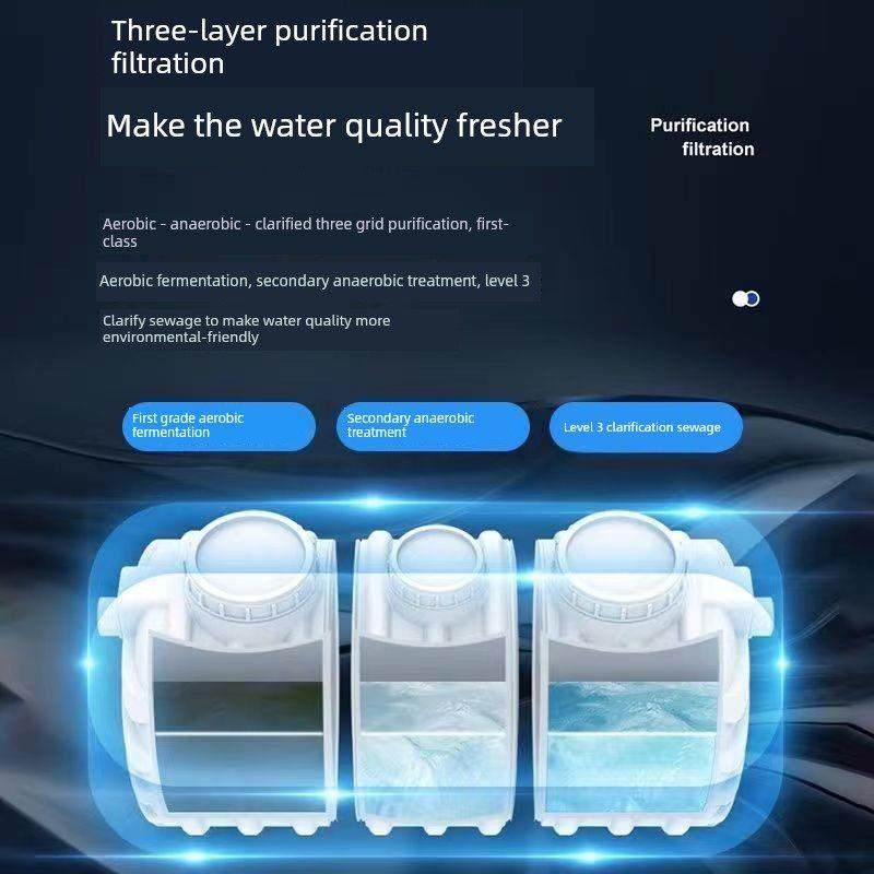德国进口化粪池罐家用新农村自建房专用三格塑料桶特厚PE成品三级,基础建材,化粪池,淘宝优惠券,粉丝福利购,淘宝优惠卷