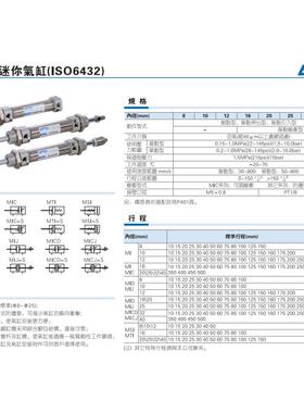 AIRTAC亚德客原装正品MI16X系列 量大可议价