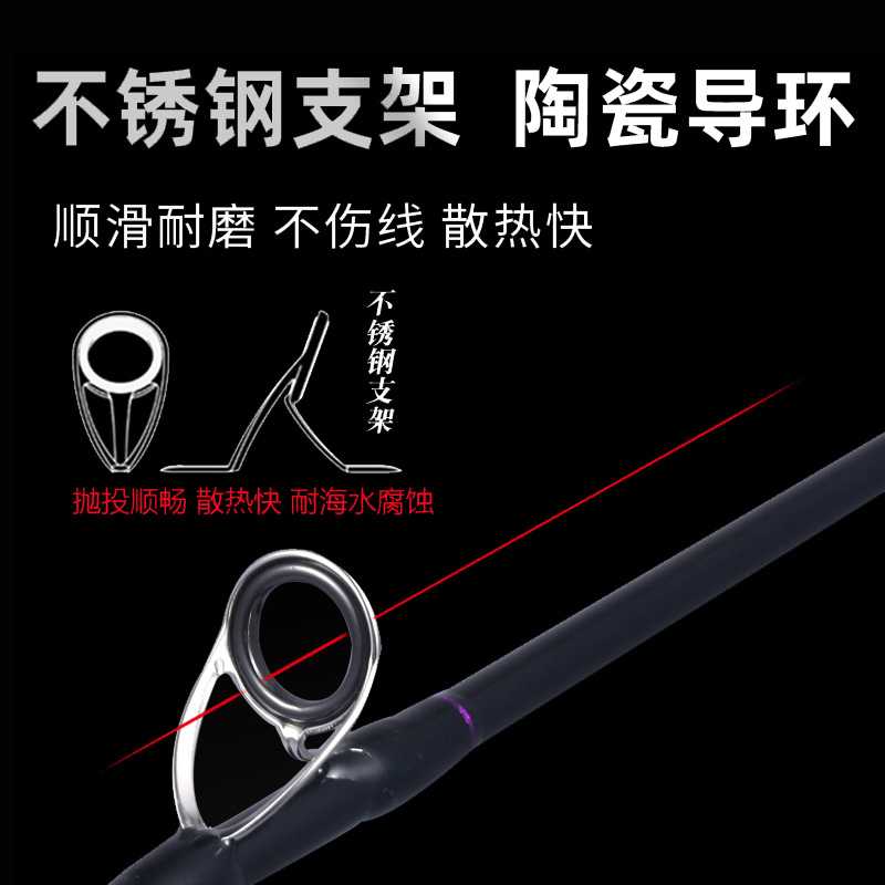 新款直销实心近海小船竿海钓船竿碳素慢摇铁板竿船钓竿一节半海钓
