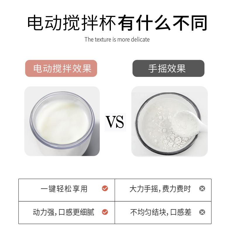 ONEDAY全自动搅拌杯健身蛋白质摇粉便携刻度杯子奶昔充电动摇摇杯