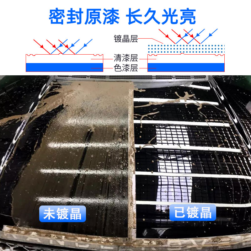 汽车纳米镀晶套装进口液体玻璃镀膜剂车漆封釉增亮度镀金渡晶