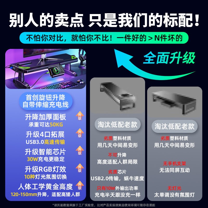 RGB灯升降显示器增高架电脑支架台式桌面办公工位加垫抬高屏幕底
