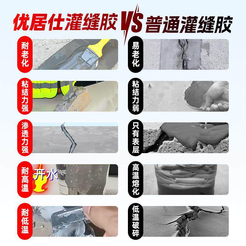 混凝土灌缝胶聚脲注浆液水泥基地面封裂缝修补填缝剂速乾防水补漏