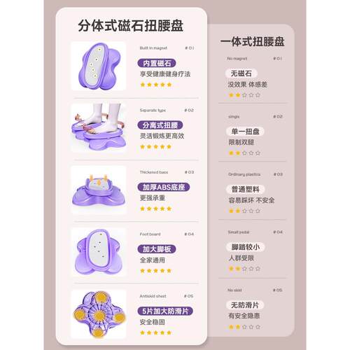 新款直销分体式扭腰盘双踏板静音扭腰训练器舞蹈转盘跳舞盘家用健