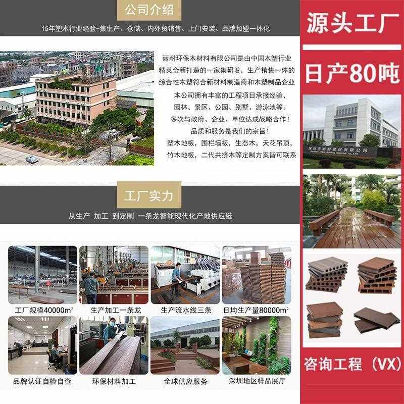 新款直销塑木地板户外露台庭院花园防腐木栈道工程圆孔木塑二代共,基础建材,塑木,淘宝优惠券,粉丝福利购,淘宝优惠卷