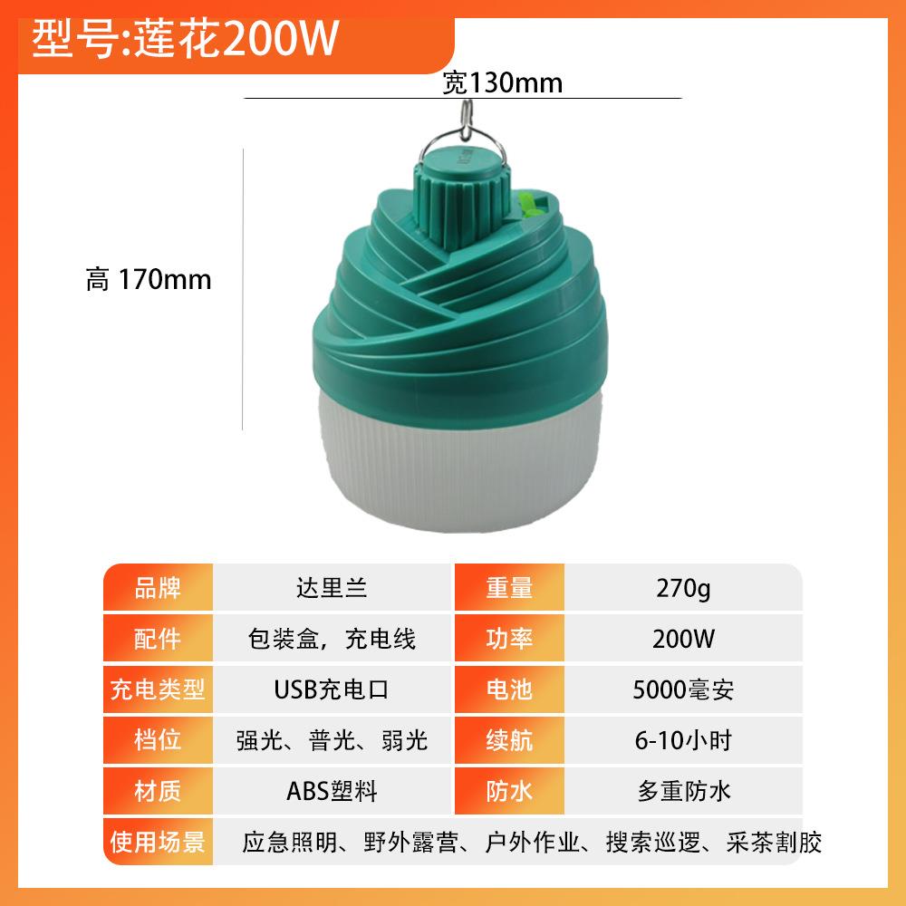直销新款摆摊夜市灯不插电应急照明地摊帐篷户外太阳能球泡野营灯