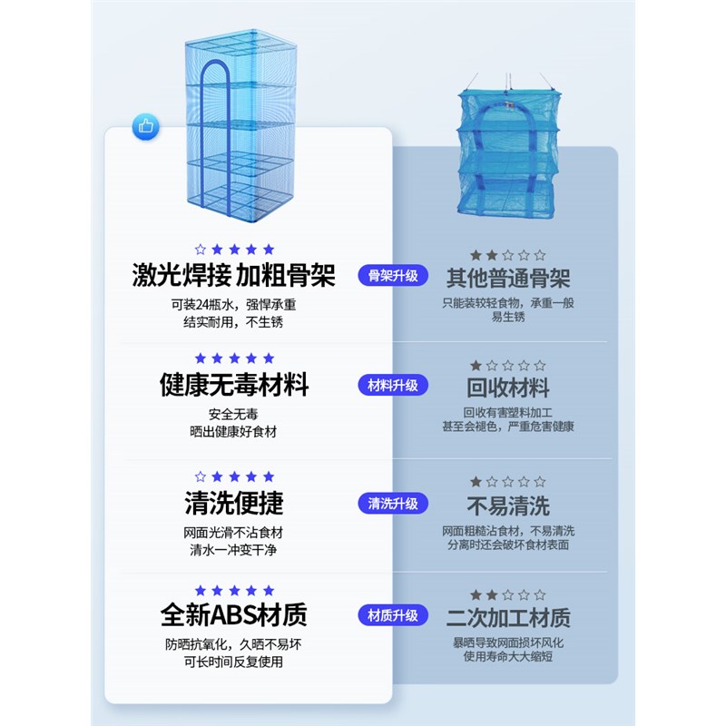 晒鱼网晒菜鱼干防苍蝇网晾晒网兜多功能折叠家用笼晒东西的干货网