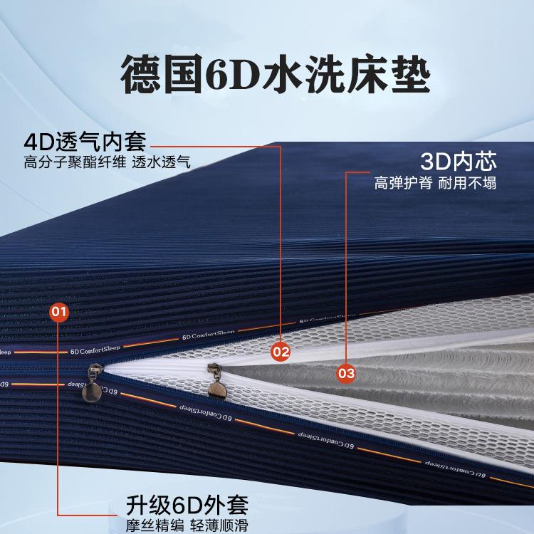3d床垫空气纤维床垫水洗透气防潮家用席梦思4D5d6d可拆洗榻榻米床