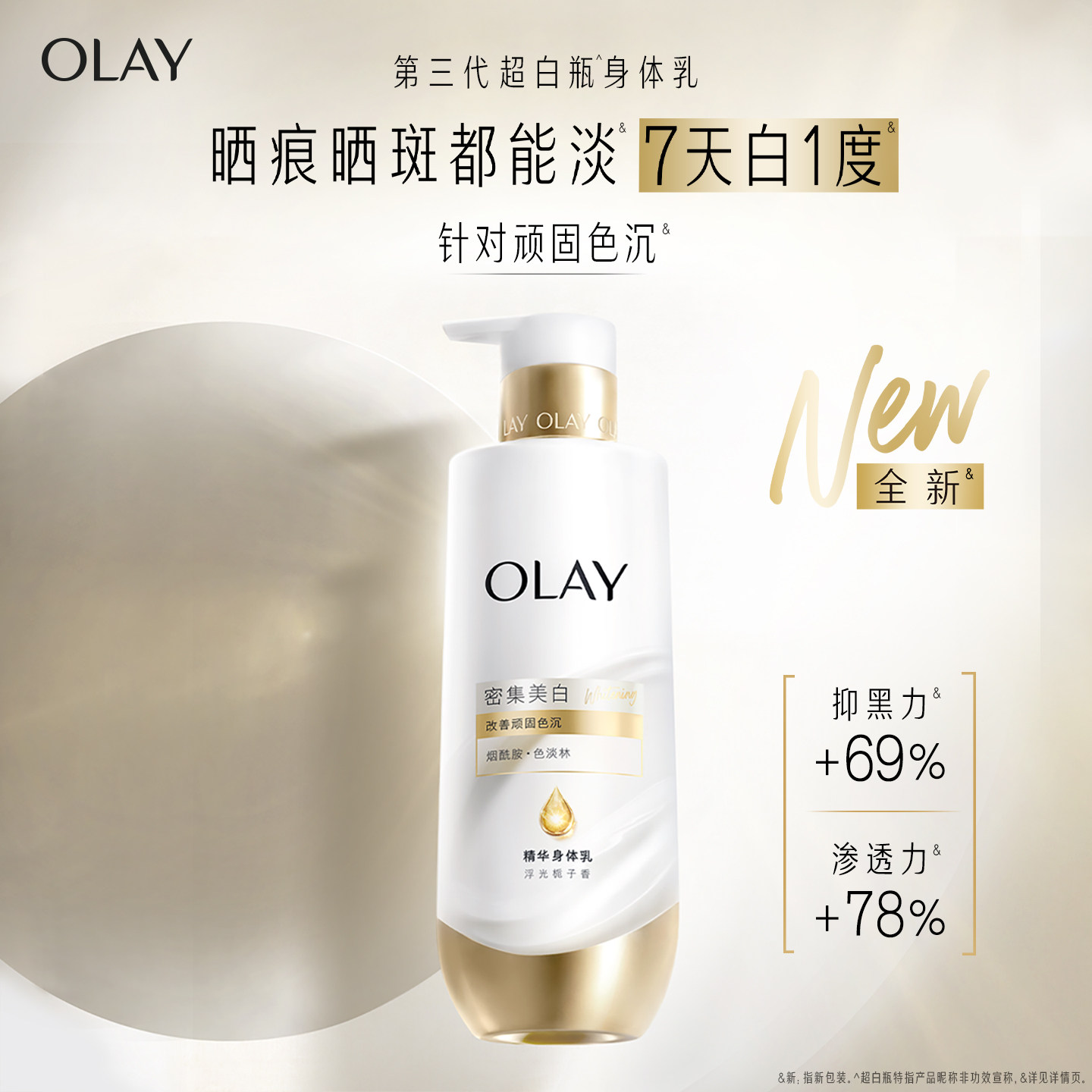 【新品上市】OLAY超白瓶美白身体乳皮肤干燥烟酰胺保湿滋润