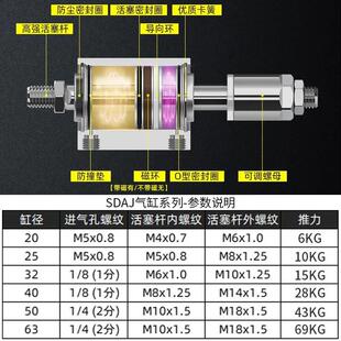 32x40x50x63 可调行程薄型气缸SDAJ20 100