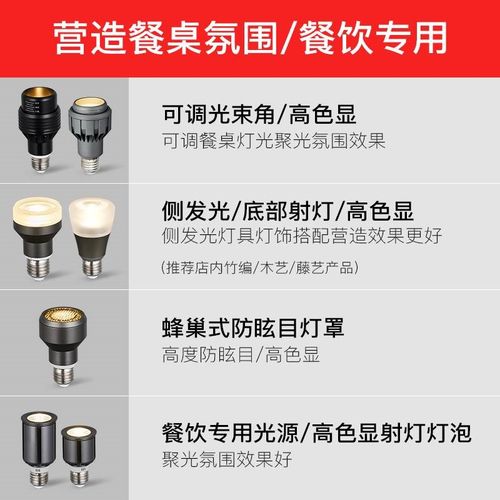 P20聚光光源E27大螺口高显色餐饮饭店火锅店吊灯专用LED射灯灯泡