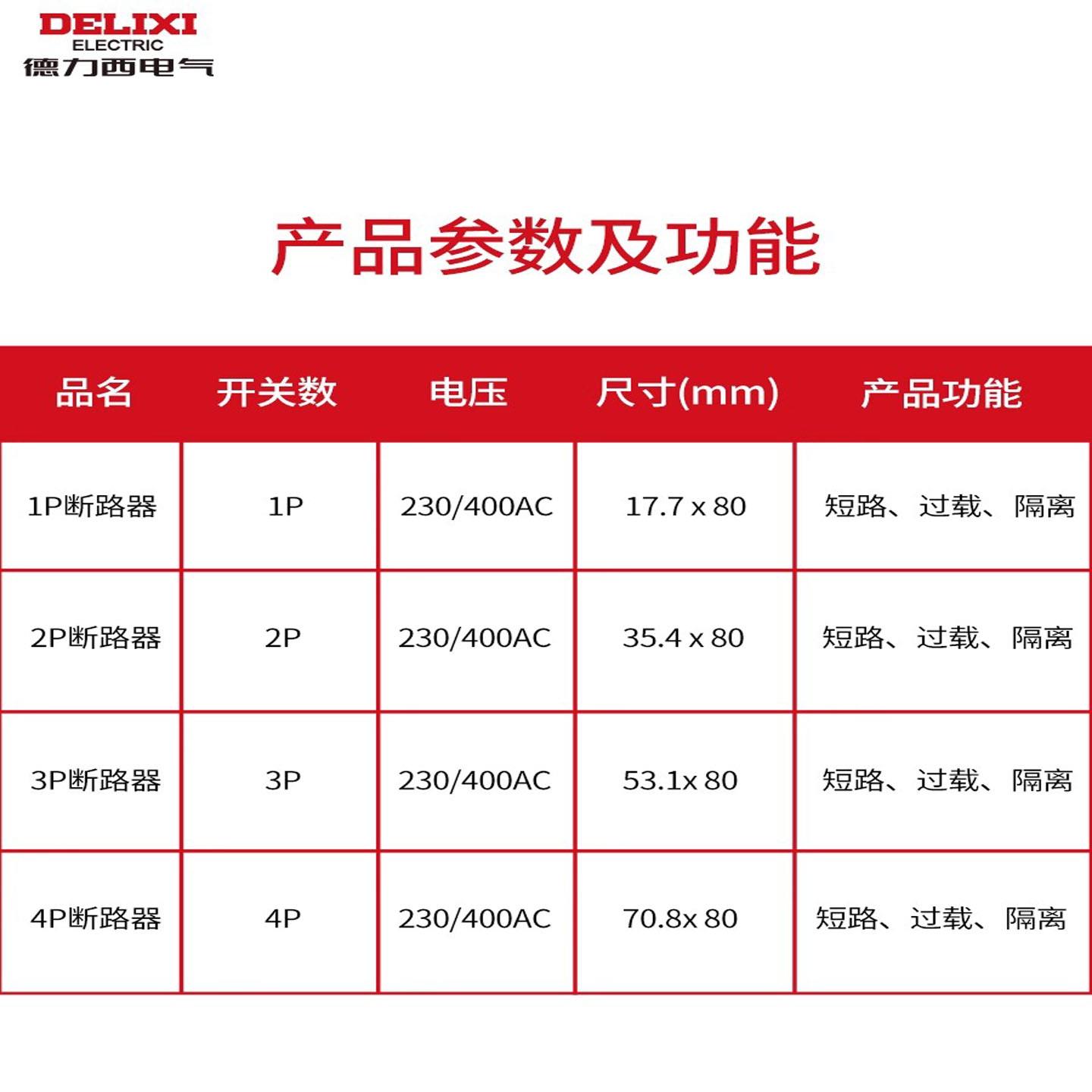 德力西断路器空气开关家用DZ47sC型1P2P3P4P1-63A电流可选交流电