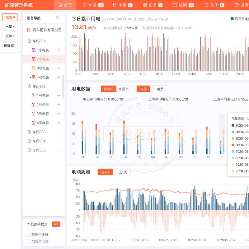 威胜DTZ341三相四线智能电表国网分时计量0.5S级电子式电能表