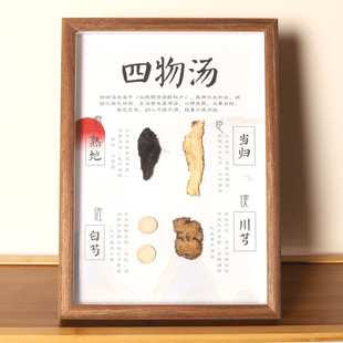 中药文创产品理疗展板洗发水学校中医药标签地图认识夜市质量透明