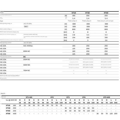 Abb塑料外壳断路器Xt/ t1 /2/3/4/5 - 6- n /S/H-400/630/800/125