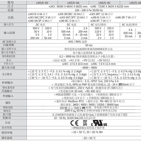 韩国韩荣面板表 LM3-4AV-N-A LM3-4DA-3RT-A LM3-4DV-3RC-A