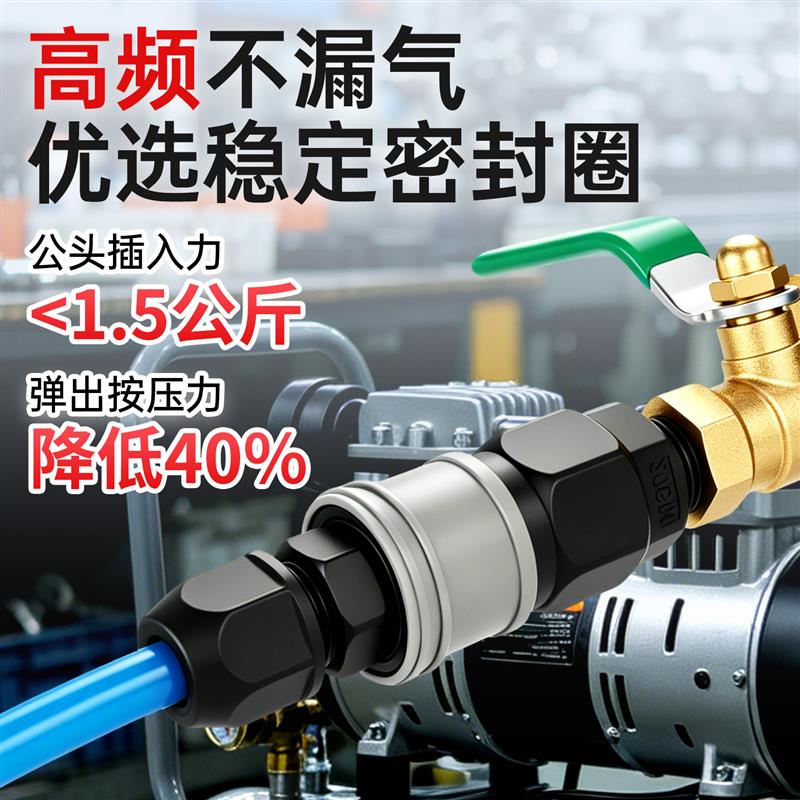 热销塑钢C式自锁高压风管气管快速接头气吹枪配件气动气泵快插公图片