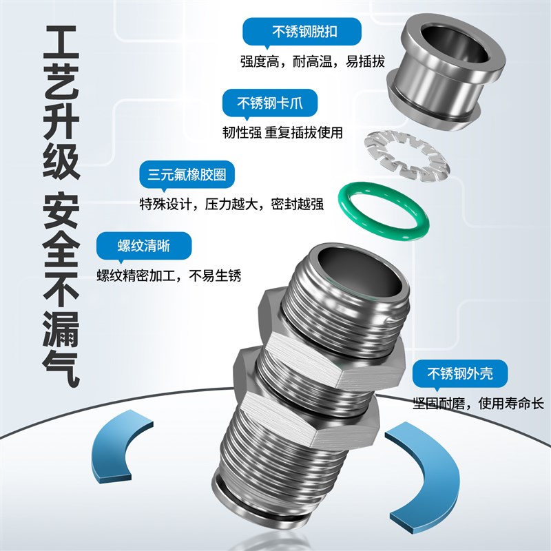 热销不锈钢PM隔板快插接头气动气缸快速直通气管穿板卡套PM4/6/8/