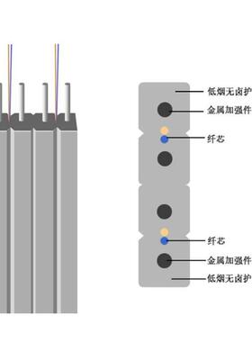 电信级蝶形纤光线内外皮线光缆模1芯2芯3钢丝单单室芯双芯光缆光