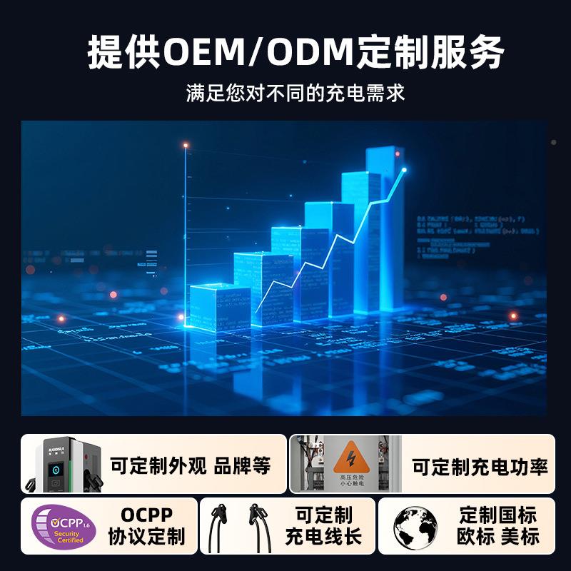 7K919W货新能源汽车款充电桩交流落地刷商卡扫码用智能防水厂家源