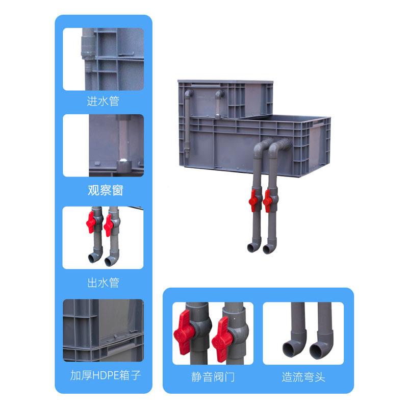 周箱泽龟过滤箱乌箱池上上AP置外置沼鱼池过滤转盒鱼盆水族馆水塘